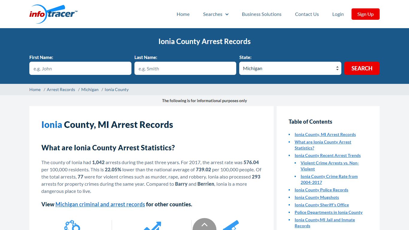 Ionia County, MI Arrests, Mugshots & Jail Records - InfoTracer
